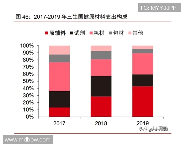 贾诚:从职场新星到行业领军人物的成长之路与成功秘诀