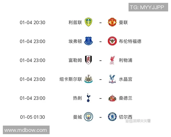 切尔西对阵曼城比赛预测及比分分析精彩看点一览